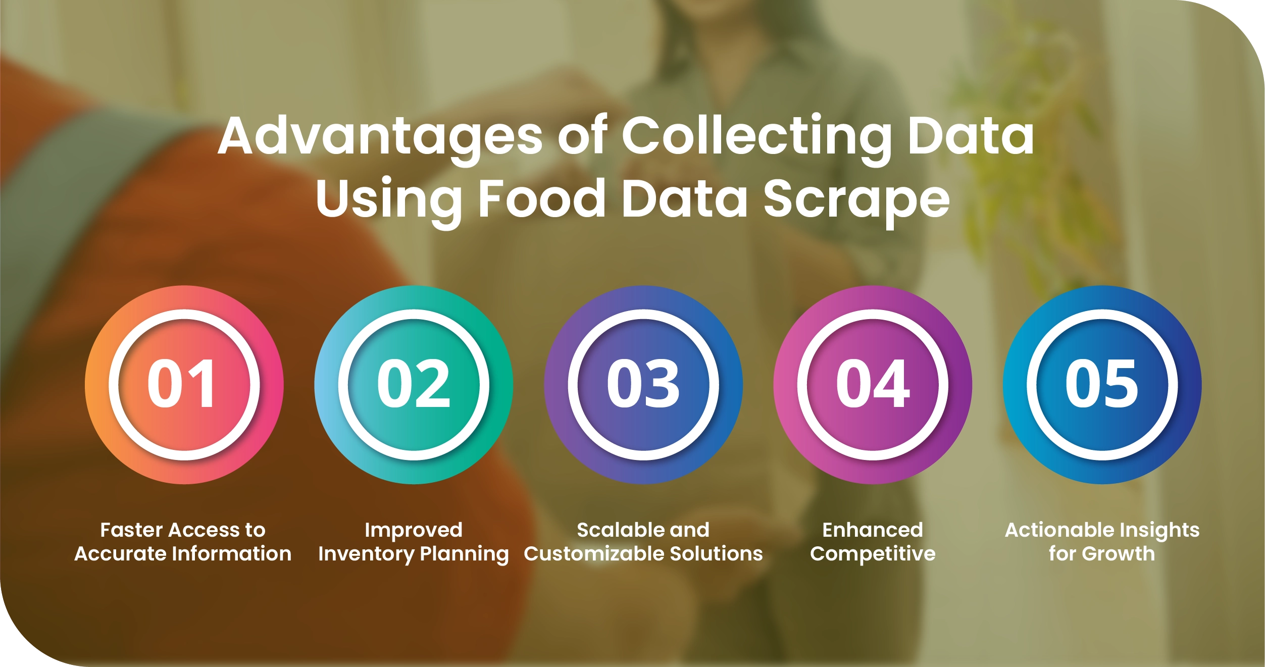 CMC Q-Commerce Advantages